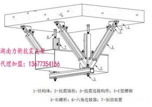 重慶上海抗震支架不買貴的只選對的力衡科技抗震支架