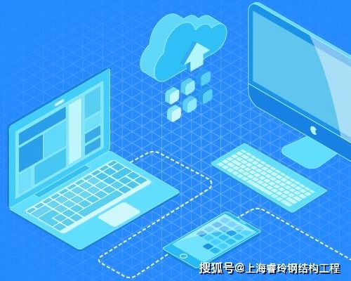上海網(wǎng)站建設(shè)與信息安全軟件開(kāi)發(fā) 如何精準(zhǔn)確定網(wǎng)站類(lèi)型？
